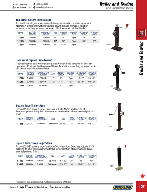 Side Wind Tube Mount Jack 10" Lift @ 7,000 lbs.  11540