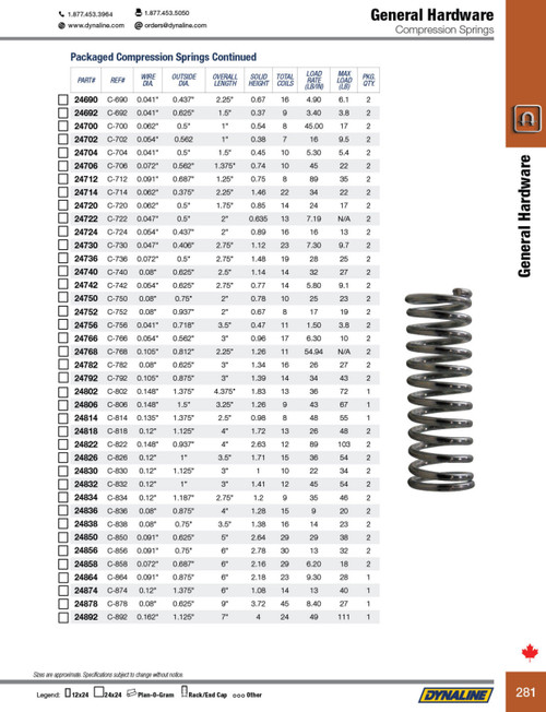 Compression Spring - Retail (2/pk)  24740