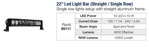22" Single Row Straight LED Light Bar @ 100W  55111