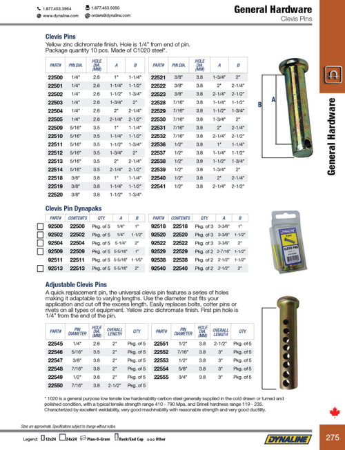 Clevis Pin Dynapak (3/pk 22520)  92520