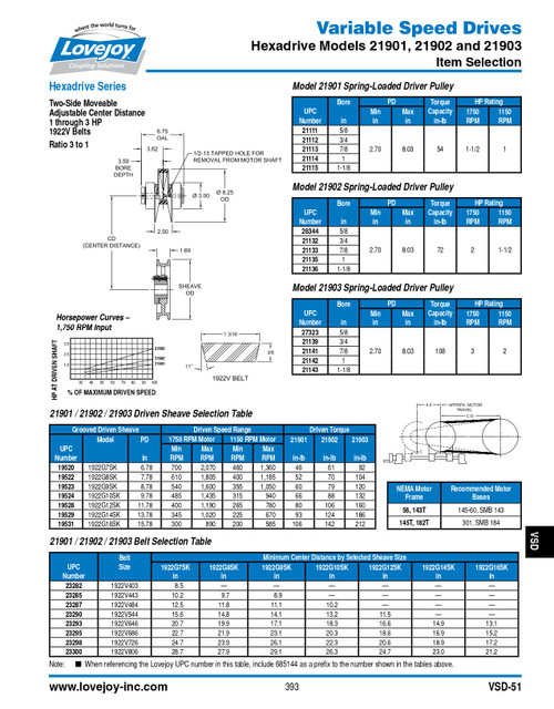 7/8" Shaft Lovejoy® Hexadrive® Model 21903 Spring Loaded Driver Pulley   21903-7/8-PULLEY