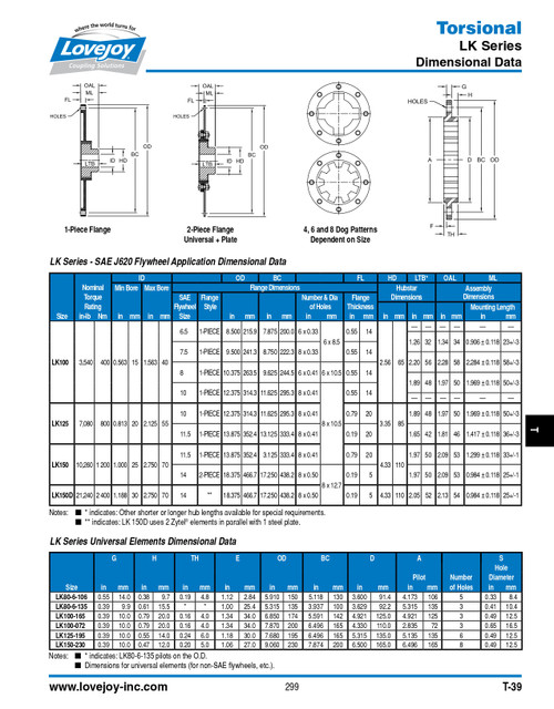 LK100-HUB-56-14T 12/24DP-LLOC   68514454764