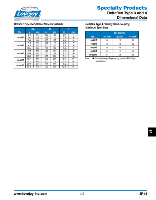 1-7/8" Shaft Lovejoy® Deltaflex® Series 50 Delta Coupler Hub   50-DLT HUB-1-7/8-1/2X1/4KW