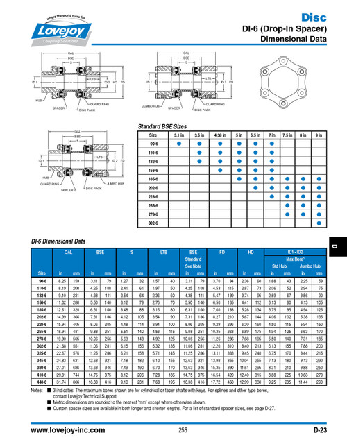 1-7/8" Shaft Lovejoy® DI110-6 Series Drop In Spacer Disc Coupling Hub   DI110-6-HUB-1-7/8-1/2X1/4KW
