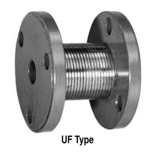 UF-100 Series Lovejoy® Uniflex Flange-Flange Coupling   UF100-DROP OUT-S=2.18