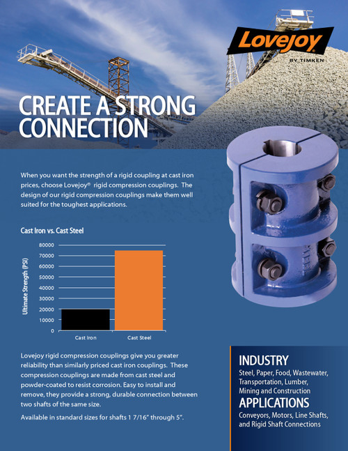 3-1/2" Shaft GD308 Series Lovejoy® Cast Steel Rigid Compression Coupling   GD308