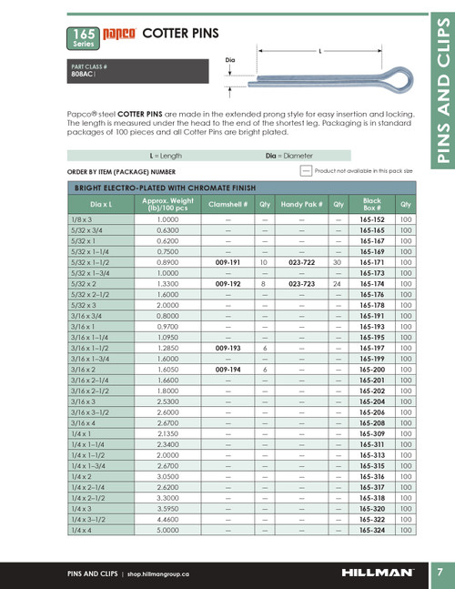 5/32 x 3/4" Electro-Plated Cotter Pin 100 Pc.   165-165