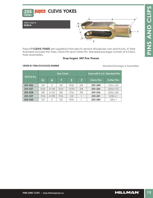 7/16"-20 UNF Drop Forged Clevis Yoke 6 Pc.   255-029