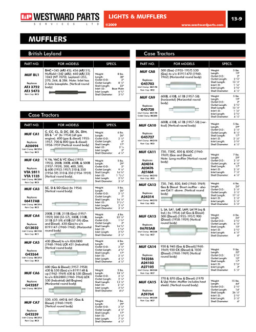 Case Tractor Muffler  MUFCA8