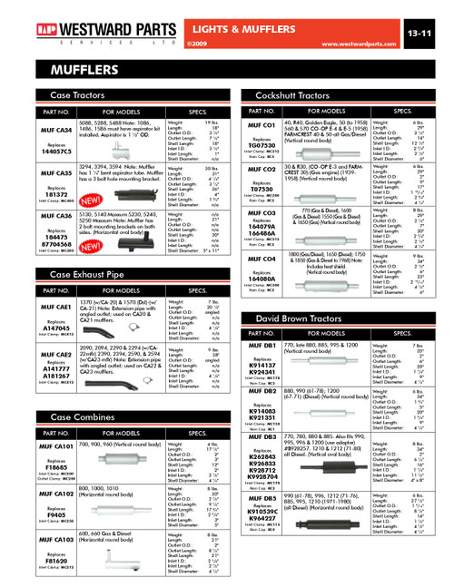 David Brown Tractor Muffler  MUFDB1