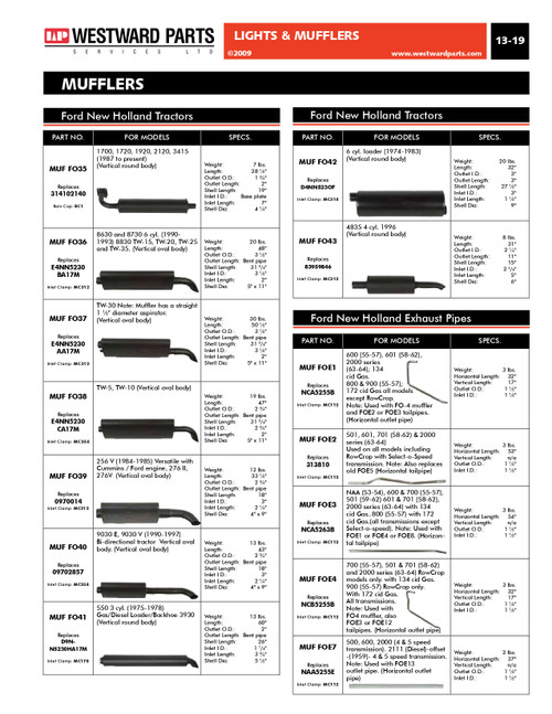Ford New Holland Tractor Muffler  MUFFO38