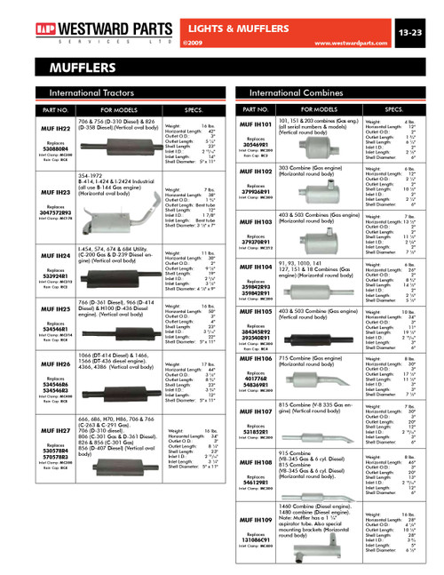 International Harvester Tractor Muffler  MUFIH26