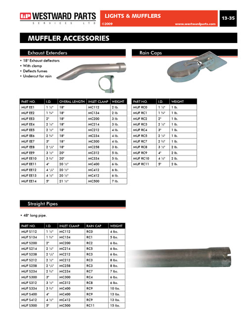 3-1/2" Exhaust Pipe Rain Cap  MUFRC8