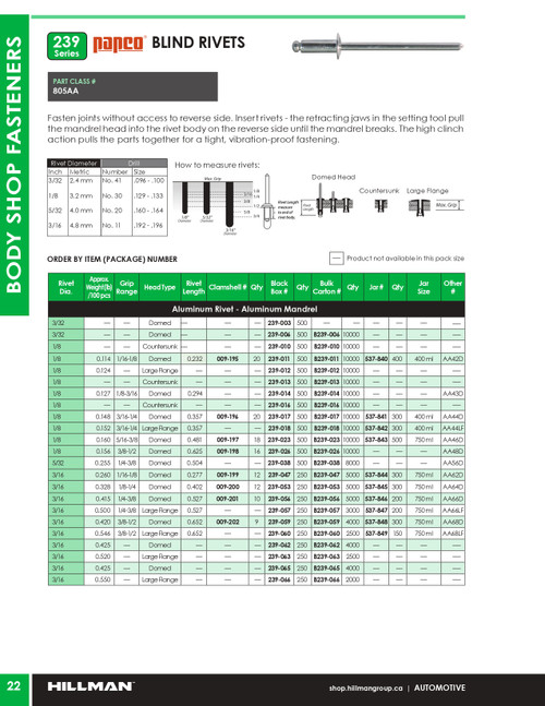 3/16" x 1/16 - 1/8" Domed Aluminum Blind Rivet 250 Pc.   239-047