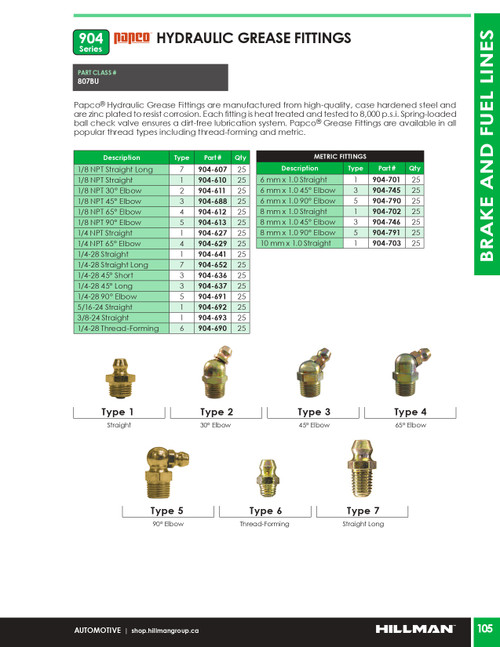 1/8" NPT 30° Type 2 Hydraulic Grease Fitting 25 Pc.   904-611