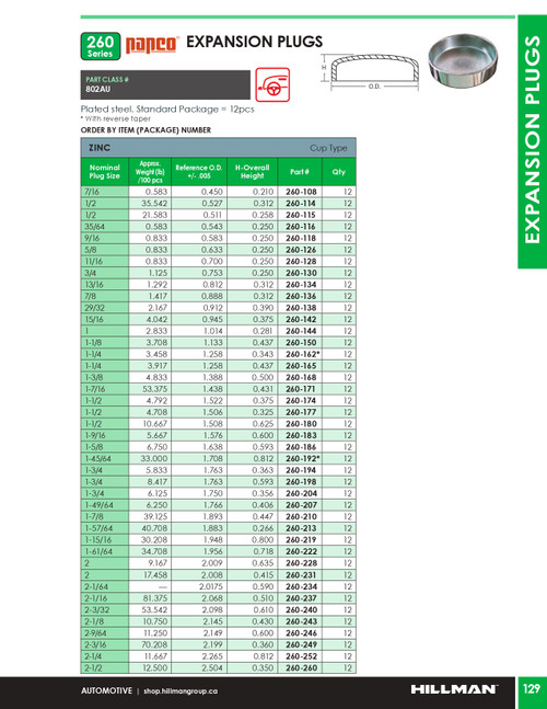 2-3/32" Zinc Plated Cup Type Expansion Frost Plug 12 Pc.   260-240