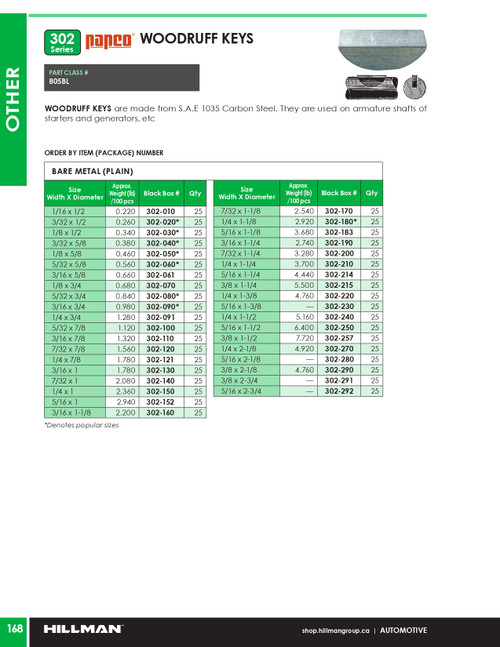 3/16 x 1" Bare Woodruff Key 25 Pc.   302-130