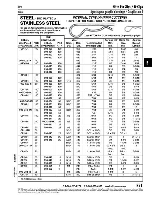 Internal Type Hairpin Cotter .042"Wire Dia. X 1"O/A Lgth 302 Stainless Steel   090-823