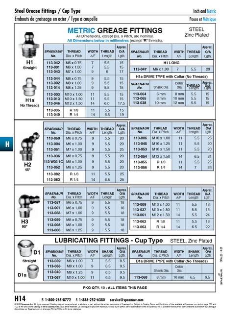 Push On Grease Fitting No Thread 8Mm X 10Mm A/F X 15Mm O/A Lgth Steel Plain Straight /H1A 8Mm   113-065