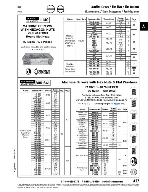 Plastikit Of Slot Round Hd Machine Screws With Hex Nuts 27 Inch Sizes 175 Pcs Steel Pltd   1140