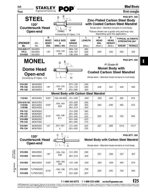 Monel Pop Rivet Domed Head Open End 5/32" Dia X .453" Nom Lgth (.261"-.310" Grip) 400 Monel Bodycoated Steel Mandrel Ifi 114-1986   116186