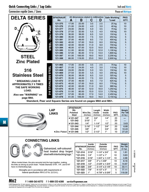 Lap Link 5/16" X 1-1/2" Steel Zinc Plated   121-344