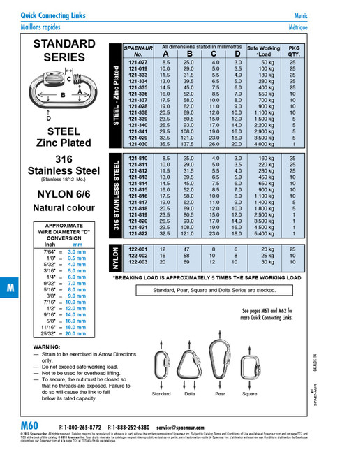 Standard Quick Link 8Mm Stainless Steel 18/12 Mo   121-816