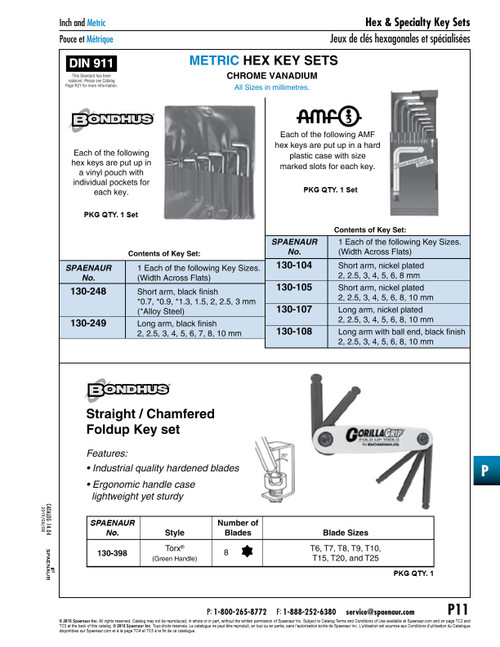 Hex Key Set Short Arm Din 911 0.7 .9 1.3 1.5 2 2.5 And 3Mm (7 Metric Sizes) Cv Steel Black In Vinyl Case   130-248