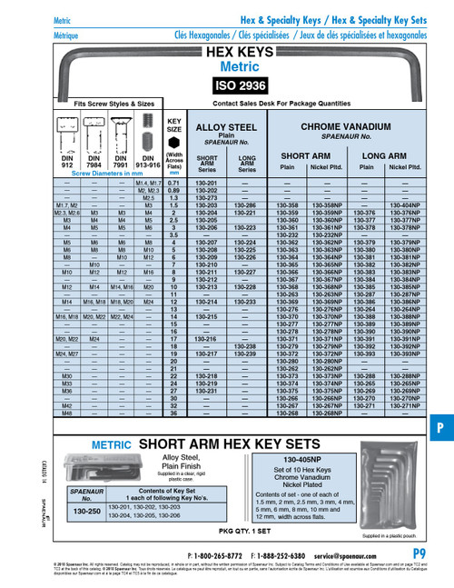 Hex Key Short Arm 30Mm Cv Steel Nickel Plated Din 911/Cv-Np/Short 30Mm   130-266NP
