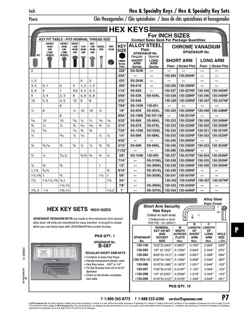 Short Arm Hex Key 7/32" 50Crv4 Black   130-334