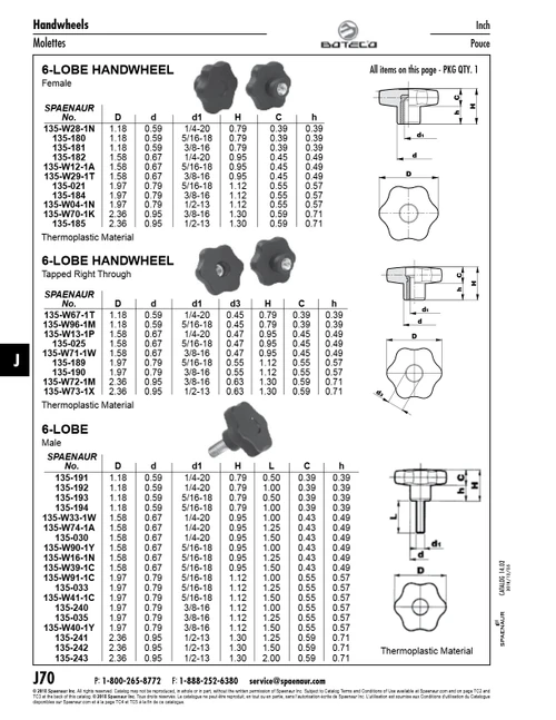 6-Lobed Hand Wheel Female 1.97" Width With 5/16"-18 Thread 1.12" Overall Height Thermoplastic Material Black   135-021