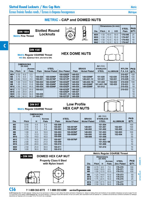 Dome Nut Din 1587 M24 Cl 6 Steel Plain Din 1587/6 M24   150-027
