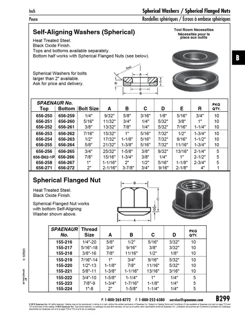 Spherical Flanged Nut 5/8"-11 Unc Heat Treated Steel Black Oxide   155-221
