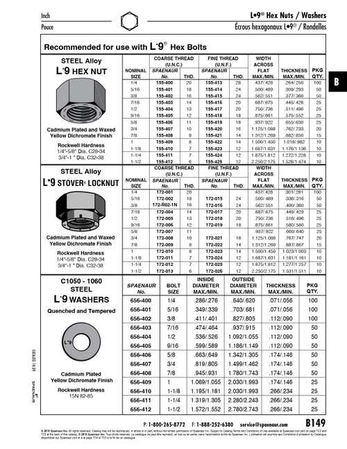 Hexagon Nut 7/8"-9 Unc Lamalloy L9 Zinc Dichromate   155-408