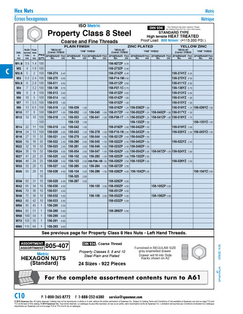 Hexagon Nut Din 934 M27 X 3.00 41Mm Waf 22Mm Thick Cl 8 Steel Plain Din 934/8 M27   156-025
