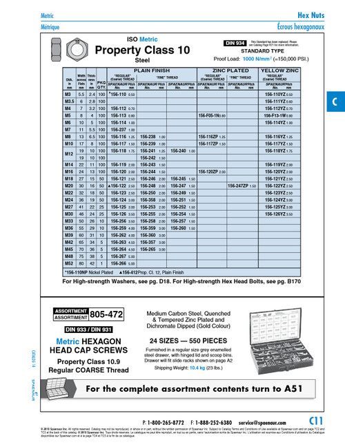 Hex Nut Fine Thread Din 934 M22 X 1.50 Pitch Cl 10 Steel Plain Din 934/10/Fine M22X1.50   156-249