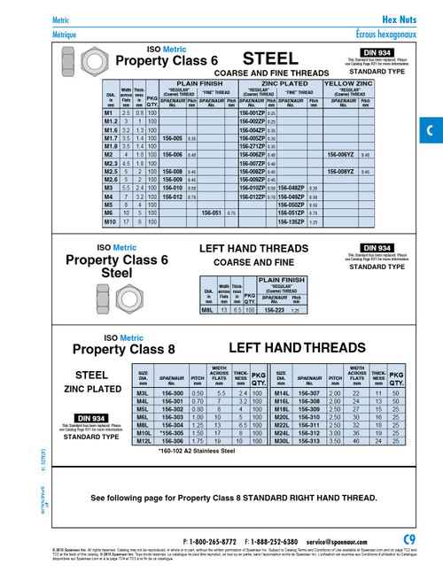 Hexagon Nut Din 934 Left Hand M20L X 2.50 Pitch 30Mm Waf 16Mmth Cl 8 Steel Zinc Plated Din 934/8-Zp/Left M20L   156-310