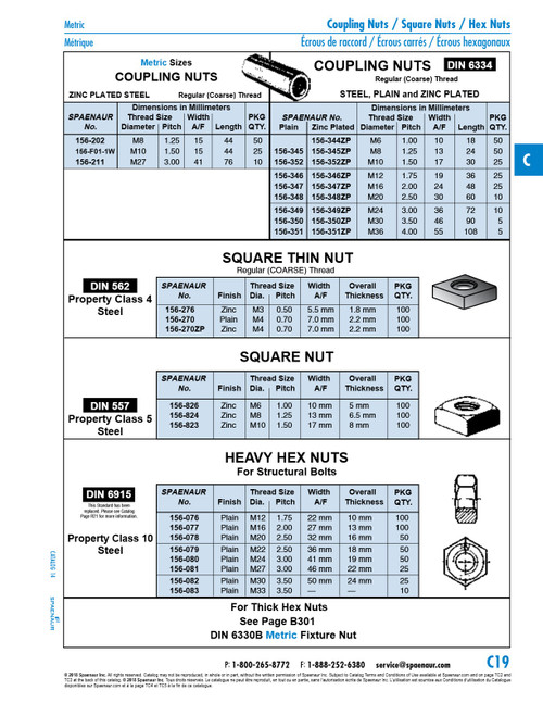 Coupling Nut Din 6334 M12 X 1.75 X 36Mm (19Mm A/F) Steel Plain Din 6334/St M12   156-346