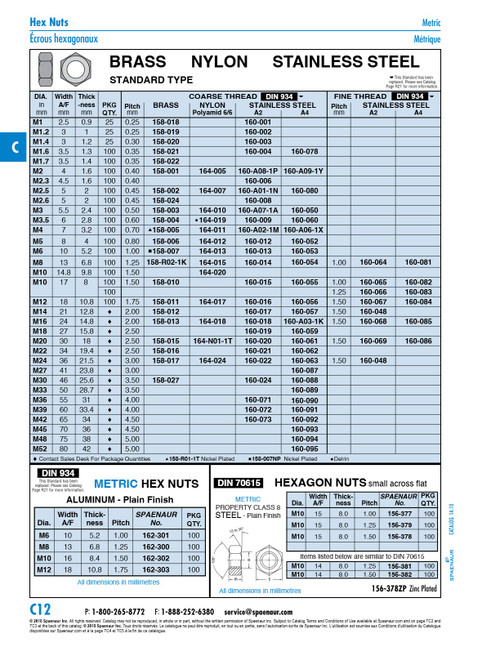 Hexagon Nut Din 934 Iso Dc/Dc Class 2B Fit M20 X 2.5 Pitch 30Mm A/F 16Mm Th Brass Plain Din 934/Br M20   158-015