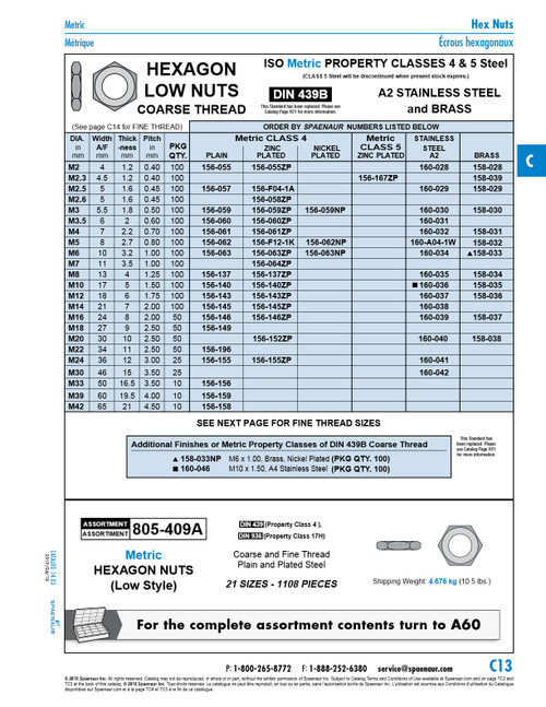 Hex Low Nut Din 439B M14 X 2.00 Pitch A2 Stainless Steel Din 439B/A2 M14   160-038