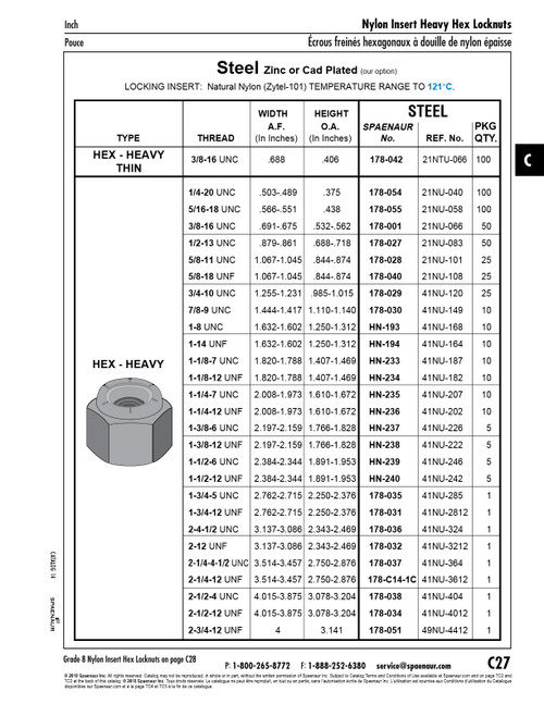 Hex Lock Nut Nylon Insert Reference #41Nu-364 2 1/4"-4 1/2 Unc 3.514-3.457" Waf 2.813" +/-.063"O/A Height Steel Zinc Plated   178-037