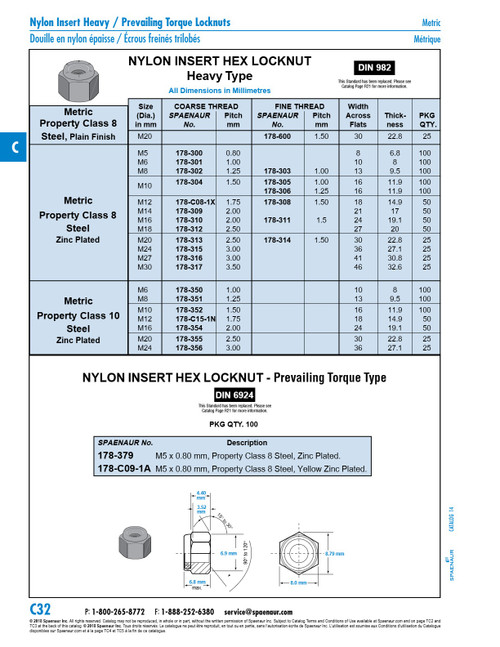 Nylon Insert Hex Locknut Din 982 M24 X 3.00 Cl 10 Steel Zinc Plated Din 982/10-Zp M24   178-356