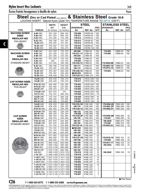 Nylon Insert Hex Lock Nut 1/4"-28 Unf (.439-.430" Waf .313" +/- .015" O/A Height) 18-8 Stainless Steel 79Ne-048   179-W01-2P