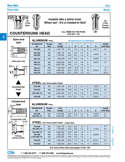 Rivkle Blind Rivet Nut Countersunk Head Open End Keyless M4 X 2.0-3.0 Grip Range. Steel Zinc Dichromate   194-201