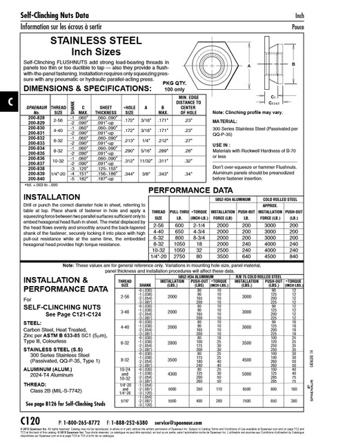 Self-Clinching Flushnut 1/4"-20 Unc X .125/.155" Sheet Thk 300 Series Stainless Steel   200-838
