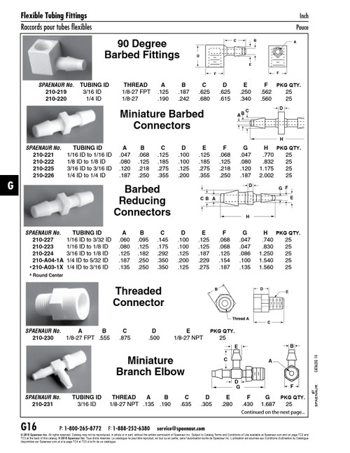 Miniature Branch Elbow For 3/16" Tubing Id (1/8"-27 Npt) Nylon   210-231