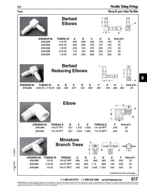 Miniature Elbow 1/8"-27 Fpt Nylon   210-240