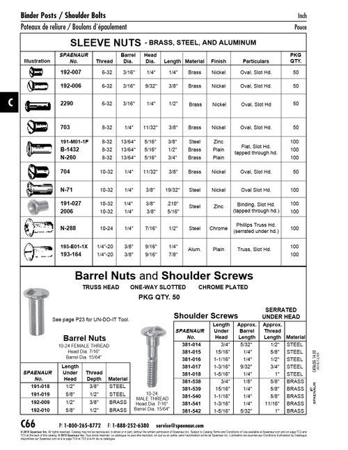 Sleeve Nut Oval Countersunk Slot Hd #6-32 Unc X 1/2" (+/- .015") L X 3/16" Bar Dia (+/- .004") X 1/4" (+/- .005") Head Dia Brass Nickel Plated   2290