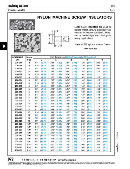 Insulating Washer #4 X 1/8" Long O.D .235 I.D .115" Nylon 6/6 Natural   230-004