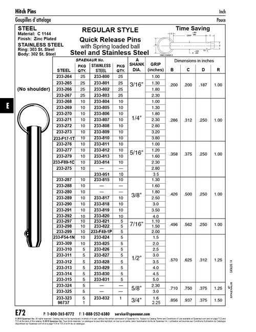 Qr Hitch Pin Without Shoulder With Round Ring Spring Loaded Ball 1/4" Shank Dia. X 1.00" Grip Steel C1144 Stress Relv Zinc Plated   233-268